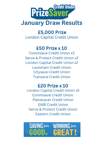 list of january winners